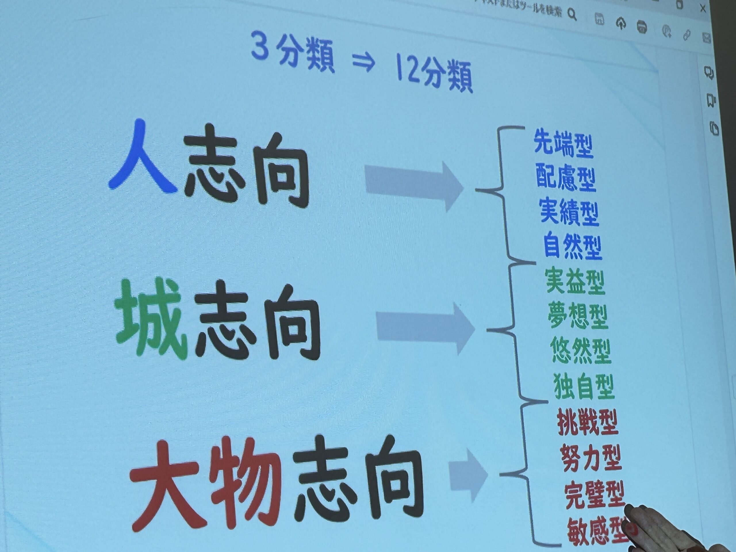 皆んなも知ってたら良いのにな🧐「個性学」
